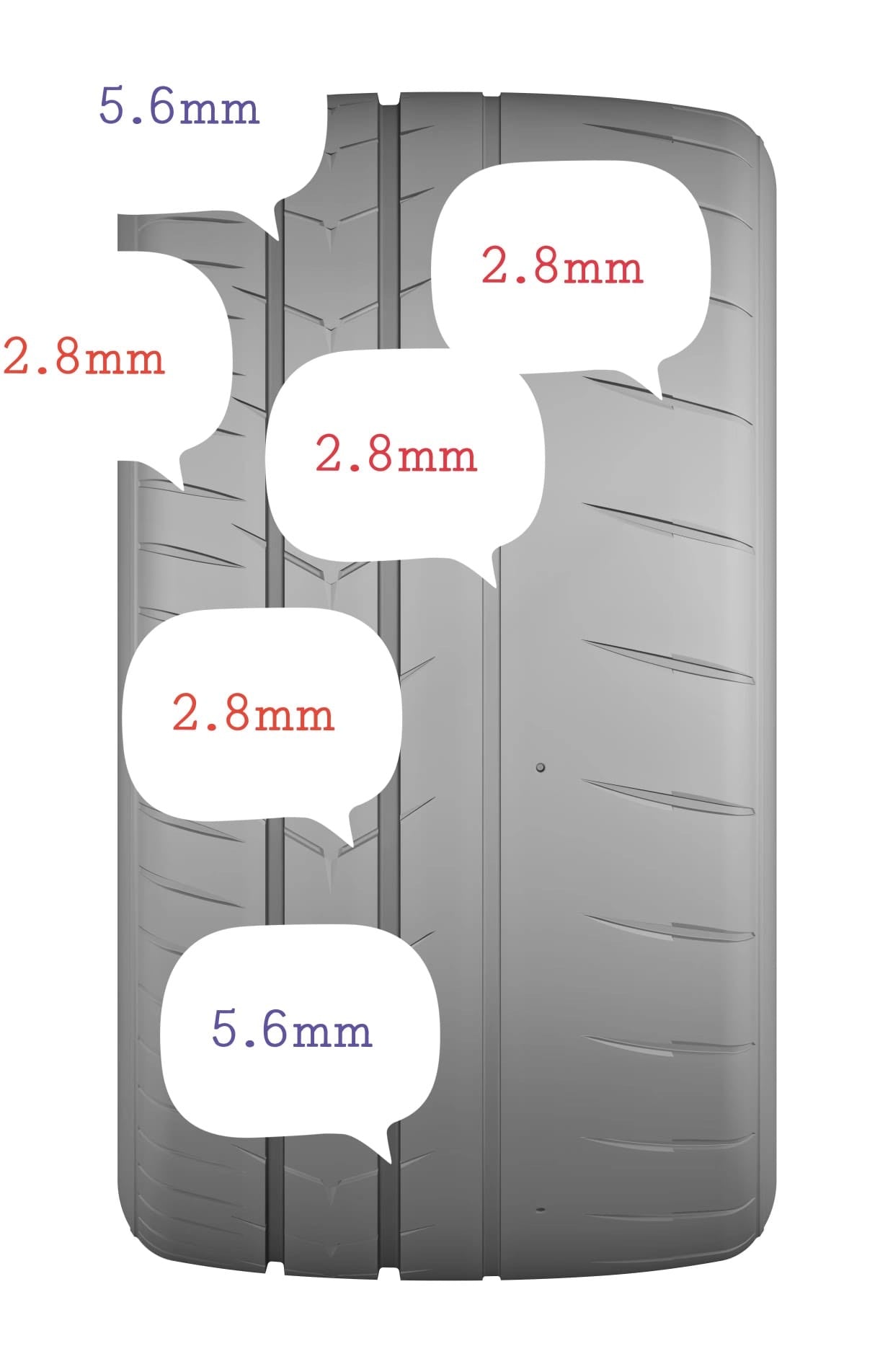 ViTour Tempesta P1 Specifications - Americas ViTour Tire